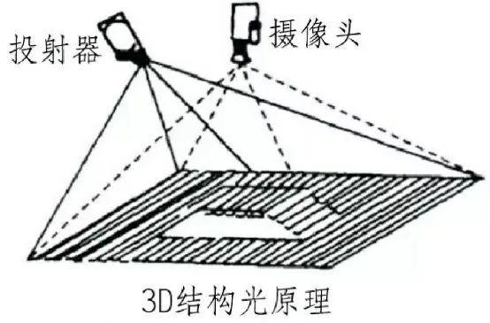 https://pics2.baidu.com/feed/6a600c338744ebf8384abc1346e84a2e6059a7fd.jpeg?token=6cd4db9dbad45c1a234d4c31e12b38f6&s=421BED206DF9F3EF2878CCD30100C0E3