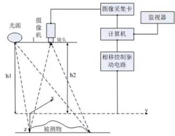 https://pics3.baidu.com/feed/a044ad345982b2b75506a24aaebc56eb77099bbd.jpeg?token=35ae2823096275456df71aff35d7e59f&s=19287C32011E41C846E1A4CA0000A0B3