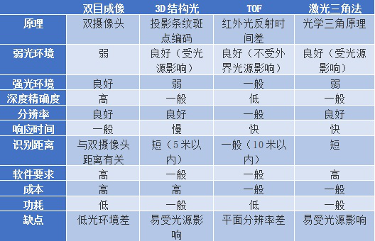 https://pics3.baidu.com/feed/aa64034f78f0f736049f68fa94442e1deac413f9.png?token=cc0ca5029498d4184da76d94a4184463&s=A964C614515E41C80E4EE1D2030080BC