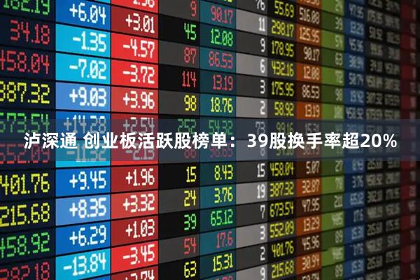 泸深通 创业板活跃股榜单：39股换手率超20%