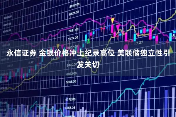 永信证券 金银价格冲上纪录高位 美联储独立性引发关切