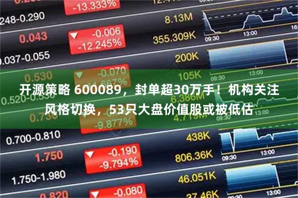 开源策略 600089，封单超30万手！机构关注风格切换，53只大盘价值股或被低估