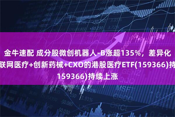 金牛速配 成分股微创机器人-B涨超135%，差异化布局互联网医疗+创新药械+CXO的港股医疗ETF(159366)持续上涨